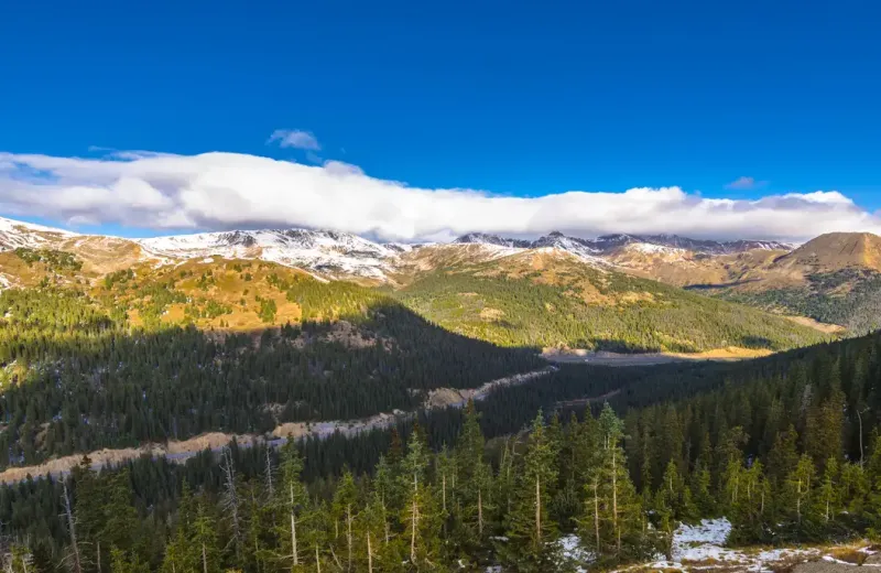loveland-co